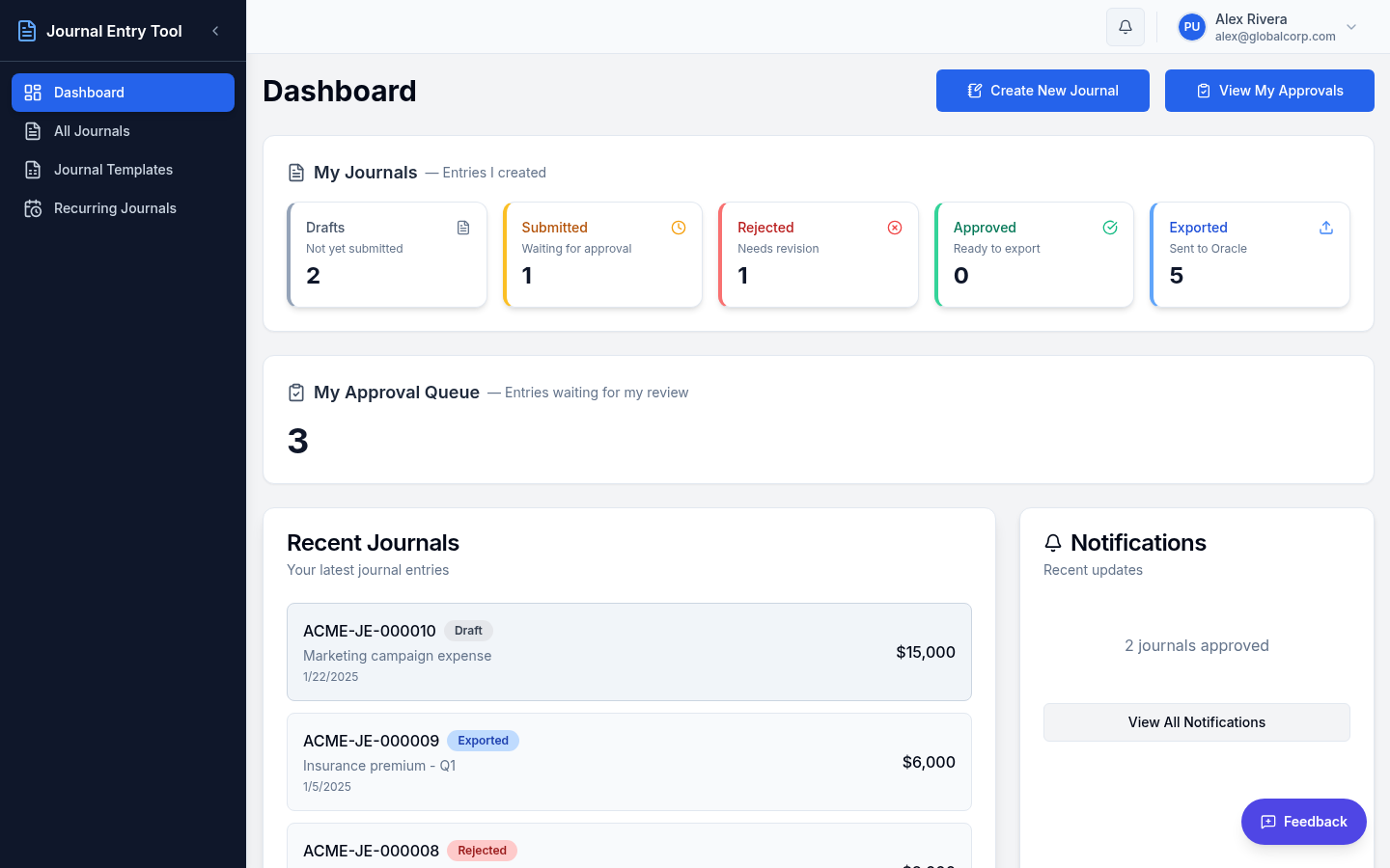 EntryForge Dashboard showing journal status cards for Drafts, Submitted, Rejected, Approved, and Exported